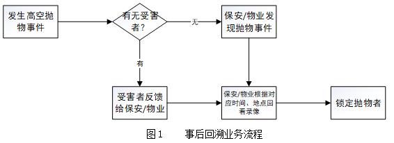 JK漫画软件下载